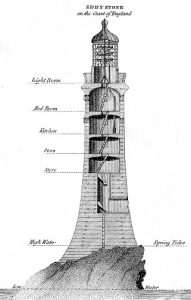 Smeaton's Eddystone Lighthouse